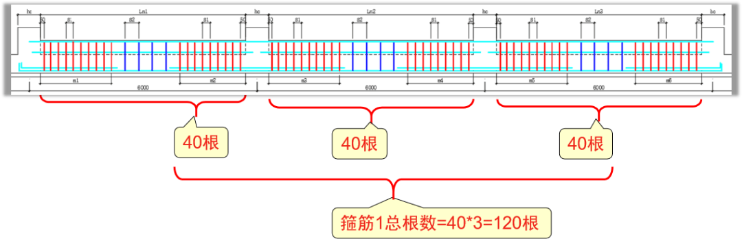 基礎次梁箍筋計算實例_張向榮_造價_公式