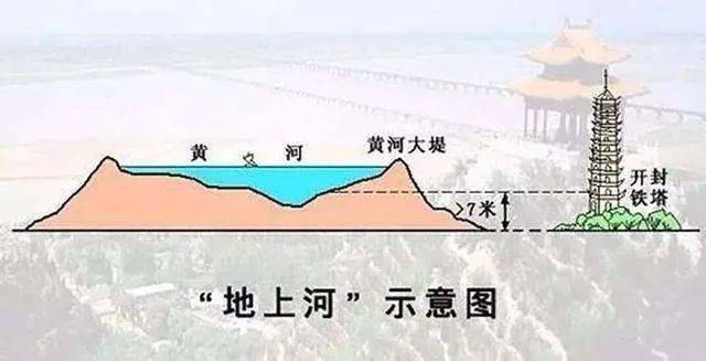 从8个高考地理常见形成过程看地理过程类一般考法_手机搜狐网