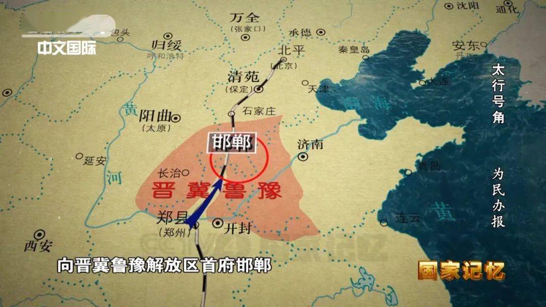 大家熟知的《人民日报》,创办于河北邯郸_晋冀鲁豫_解放区_报纸