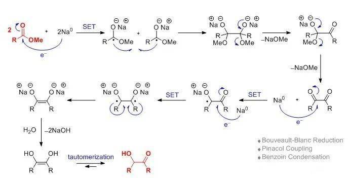醛酮缩合反应机理图解图片