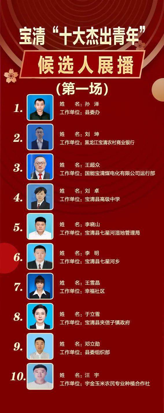 发起投票微信_投票微信怎么操作_微信投票最多投几票