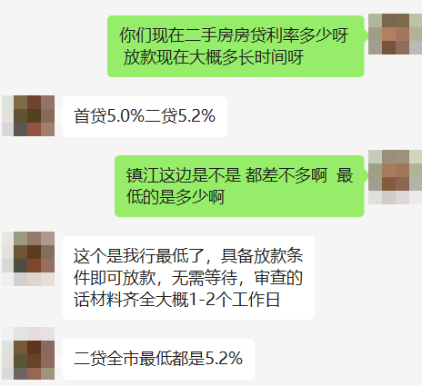 bsport体育猝不及防！最快1天成交！镇江二手房翻身了？真相是(图3)