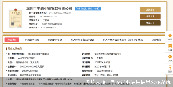 中融互联网联系方式