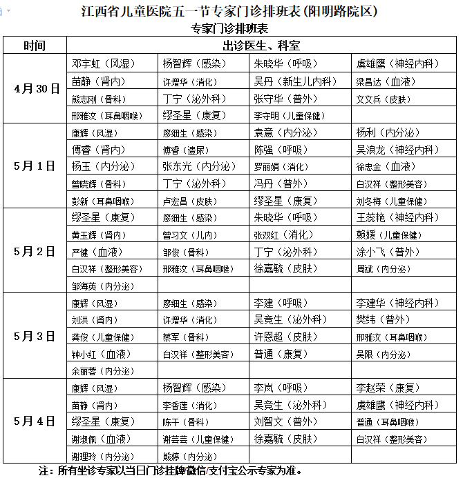 狐臭挂号的科室(狐臭挂医院什么科)