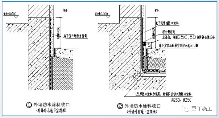 13頂板與外牆交接處防水構造:(1)地下室外牆防水層向頂板搭接250mm