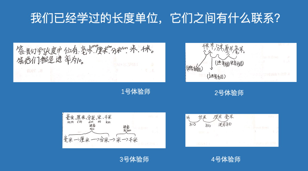 一课研究之 "三年级《从度到量,以错寻根》的长度单位练习课_活动