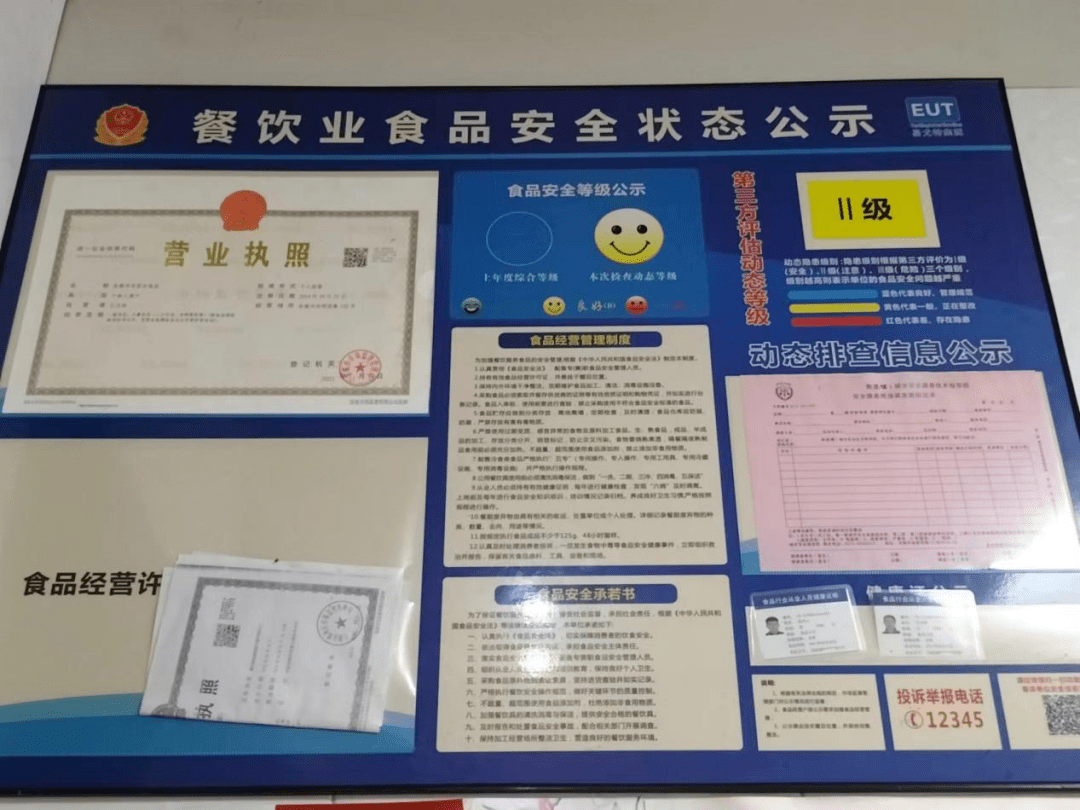 看看这几家店你常吃吗?_营业执照_食品_名称