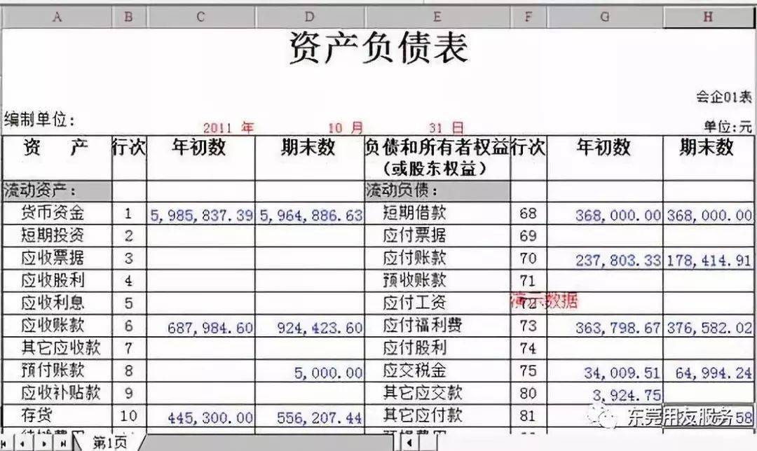 财务做账_金蝶软件日常账务处理流程_用友软件日常账务处理流程