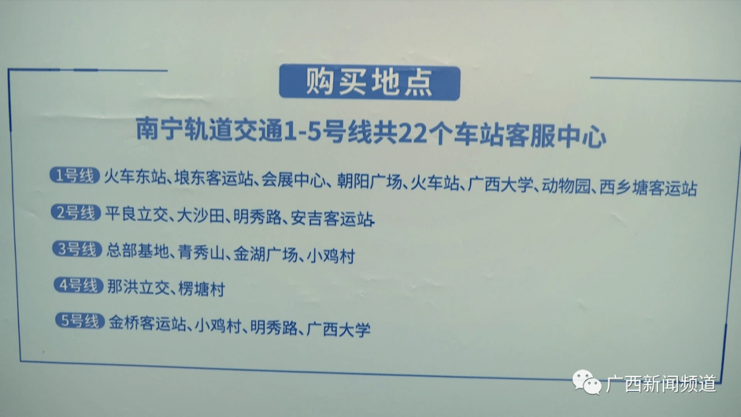 宾阳人去南宁,坐地铁的时候又多了一个买票方式!