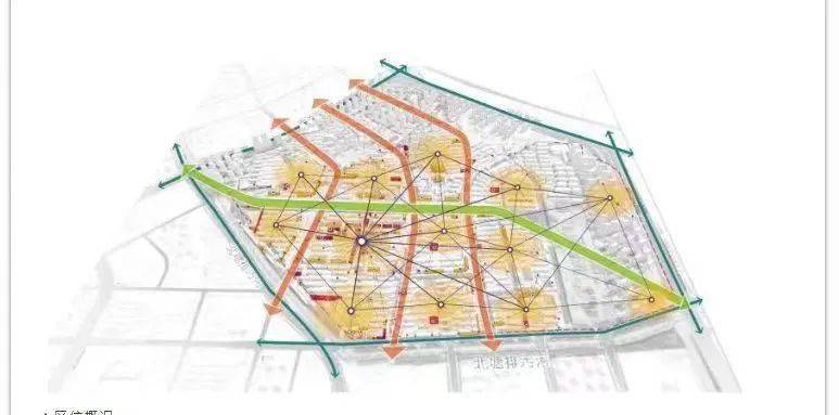 河北区_金钟河大街_建设