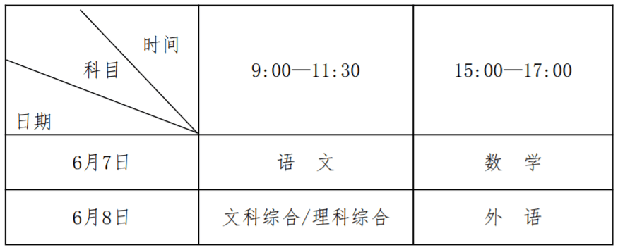 【聚焦】定了！河南省2022年高考时间安排公布！