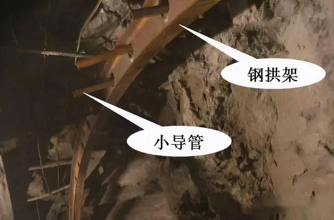 1,地层预加固和预支护:小导管超前预注浆,开挖面超前深孔注浆及管棚