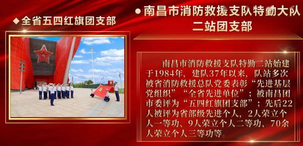 荣誉| 江西消防多个集体,个人获全国全省"五四"表彰_救援_九江市_贺慧