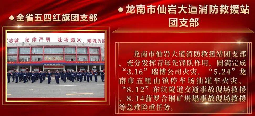 荣誉| 江西消防多个集体,个人获全国全省"五四"表彰_救援_九江市_贺慧