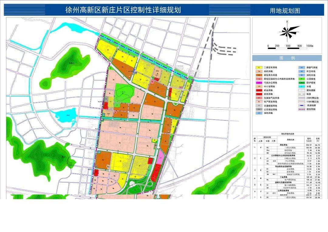 徐州這個城市更新項目啟動招標!_畢莊_建設_規劃