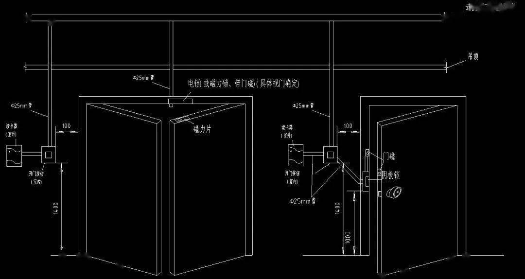 智能門禁系統安裝方式及四大故障排除方法