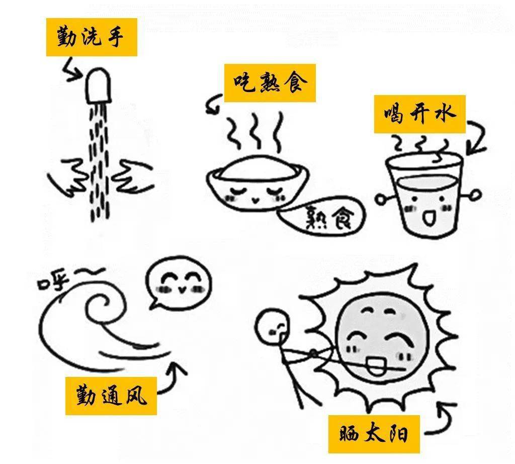 健康科普脊髓灰质炎