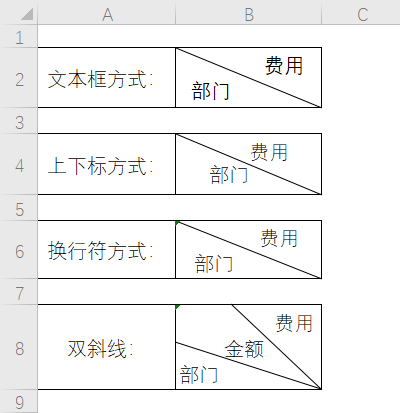 玩转wps表格制作斜线表头