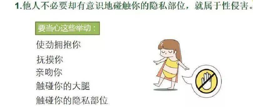 如何辨别和防范性侵害二,教会孩子子孩护保特别是隐私部位一,教孩子