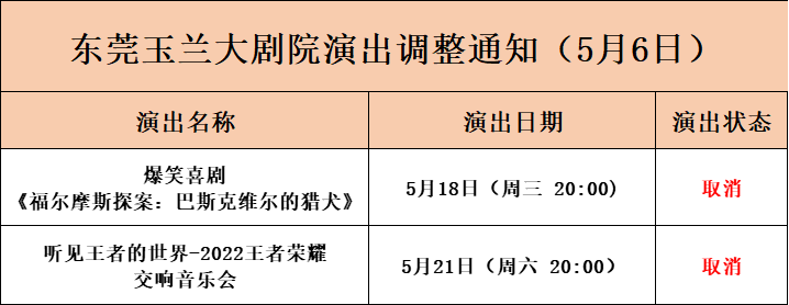 重要公告东莞玉兰大剧院最新演出调整通知