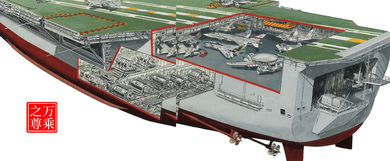 航母水下部分示意图图片