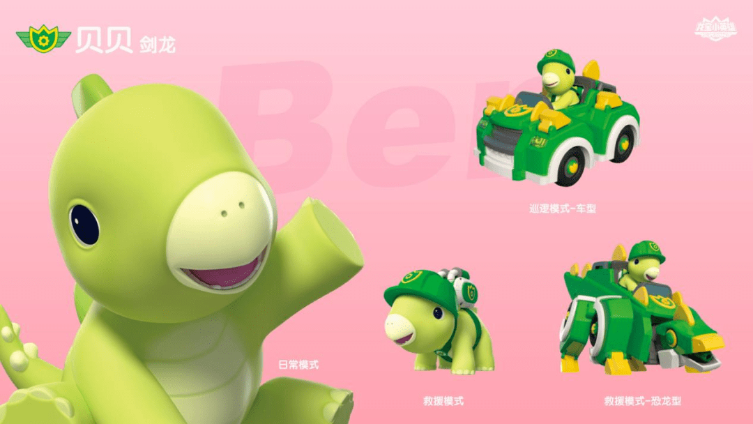 少儿动画推送站 | 年度最值得期待的恐龙动画-龙宝小英雄_丁丁_性格