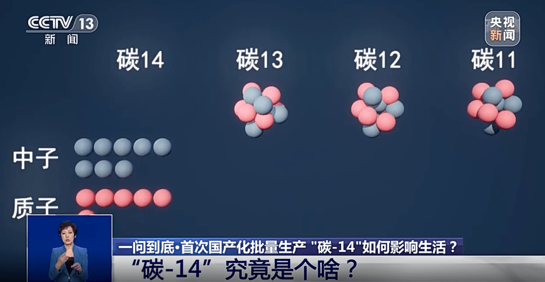自然界中存在的碳,比如常见的石墨,钻石,铅笔芯等,这些都是"碳-12",除