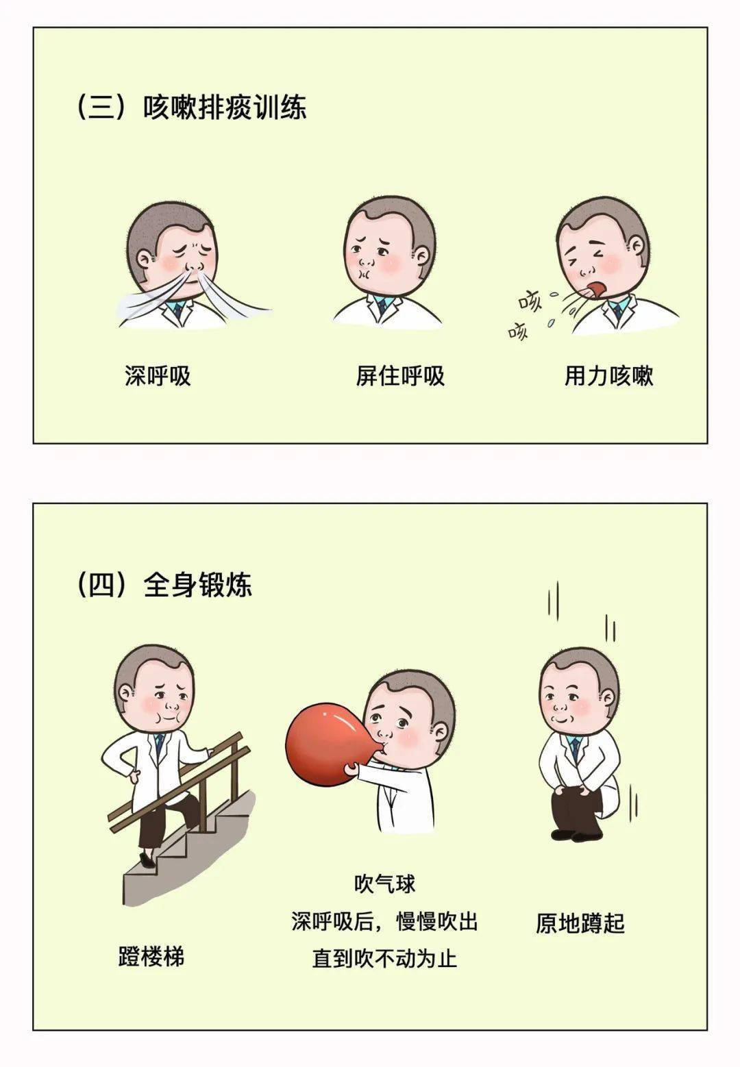 呼吸锻炼可缓解呼吸困难,降低术前并发症!_患者_功能_肺部