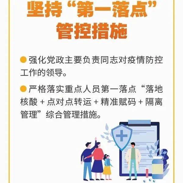 海报丨调整优化省内外人员管控措施,山西最新安排_防控_疫情_工作领导小组