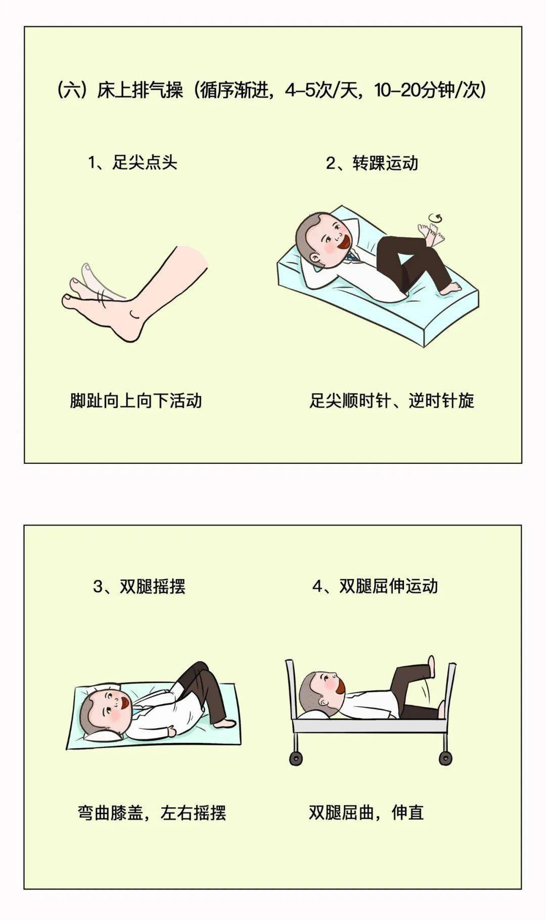 患者_功能_肺部