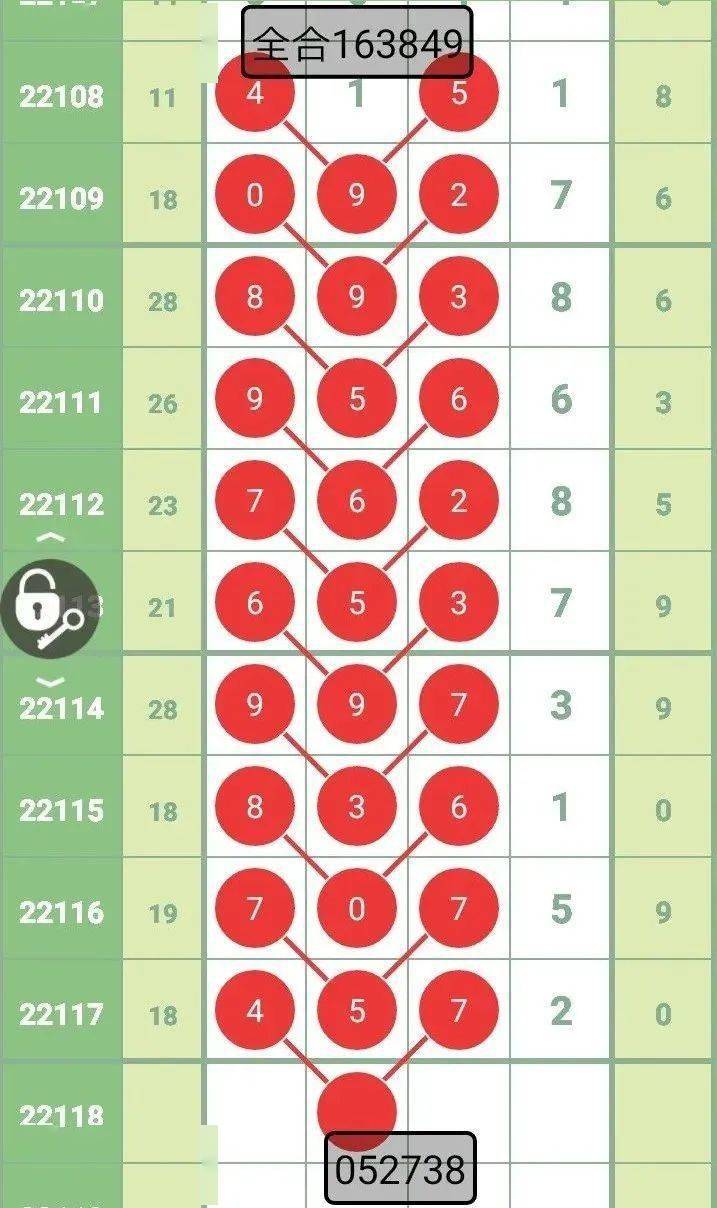 开心再来22118期 图规图规合集加急龙虎榜"木流牛