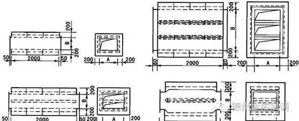 消声器静压箱的种类与原理