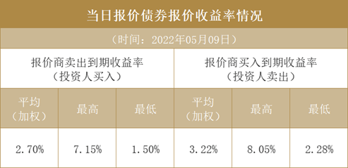 河南许昌建安2022年债权(许昌市建安区2021年重点项目)