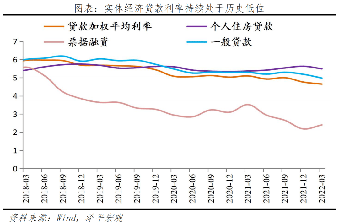 主动应对，加大力度——解读1季度货币政策执行报告