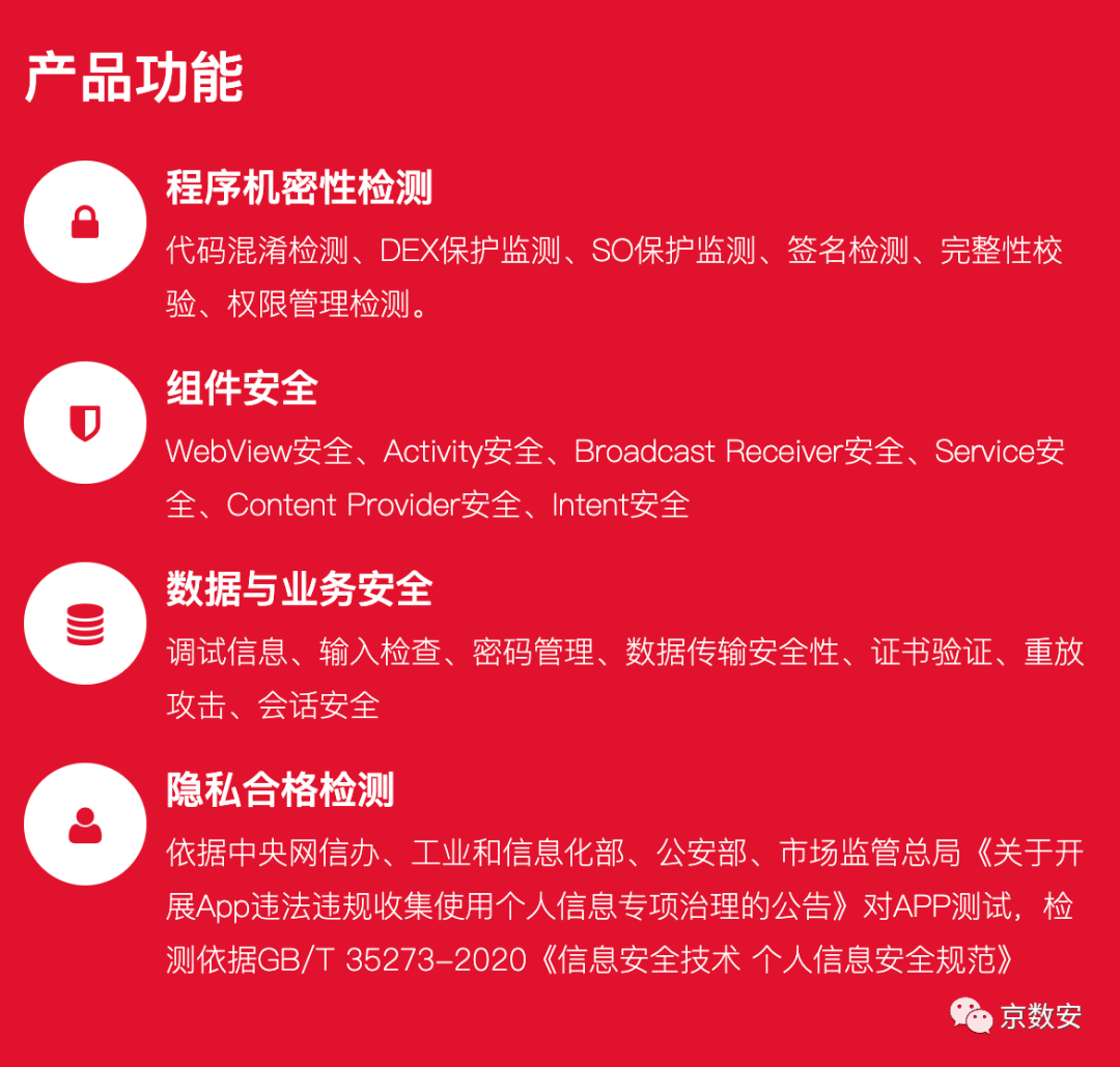 关于安全破绽管理报价的疑问标题，安全破绽管理价格及服务质量如何保障？  第1张