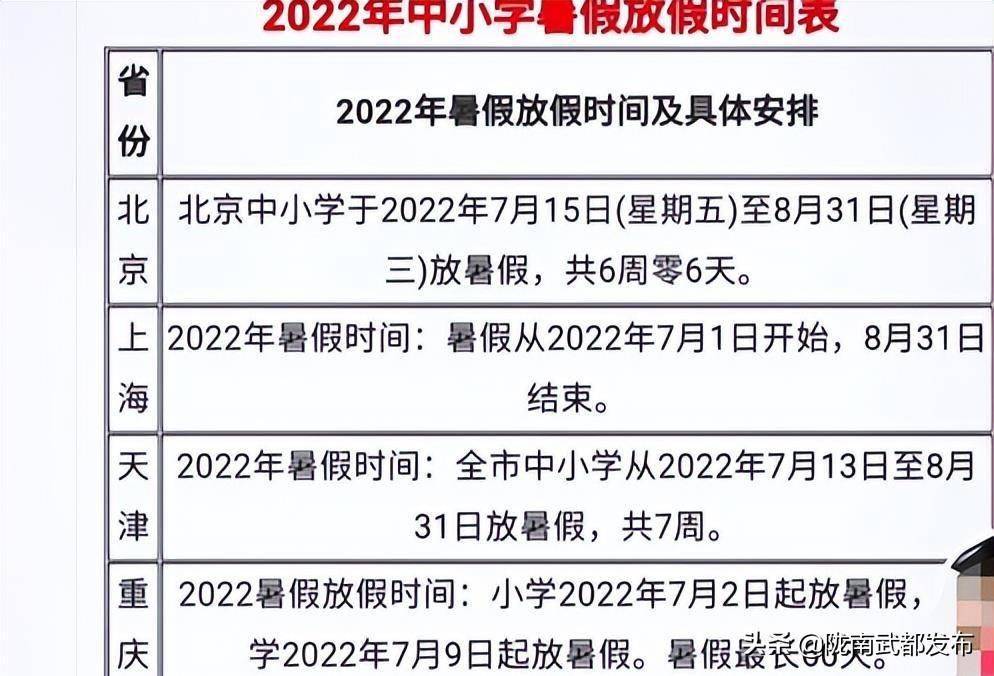 多地发布中小学暑假通知, 看到放假天数, 家长: 实在笑不出来