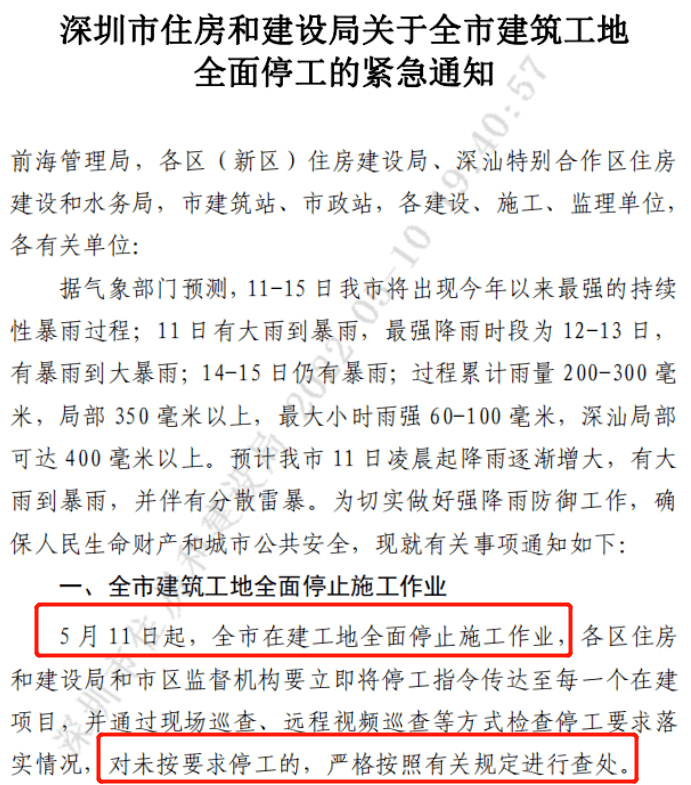 紧急通知今日起全市建筑工地全面停工