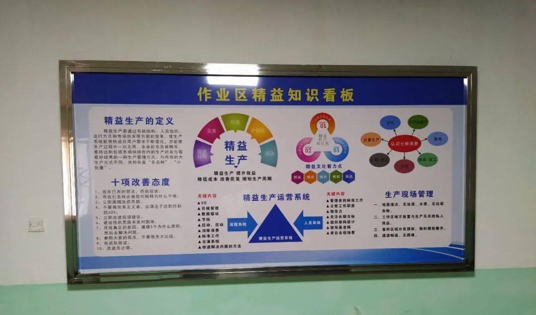 总厂:建立健全精益管理体系 提升企业管理水平_班组_生产计划_高炉