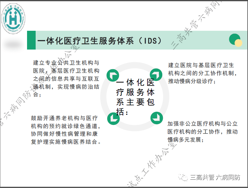 “三高共管六病同防”系列培训第一期|三高三高共管、六病同防——从理念走向实践(二)_服务_一体化_体系