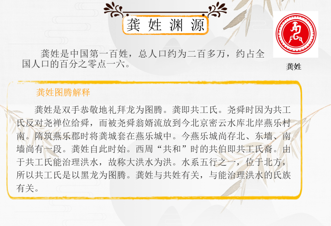 姓氏文化龚姓由来