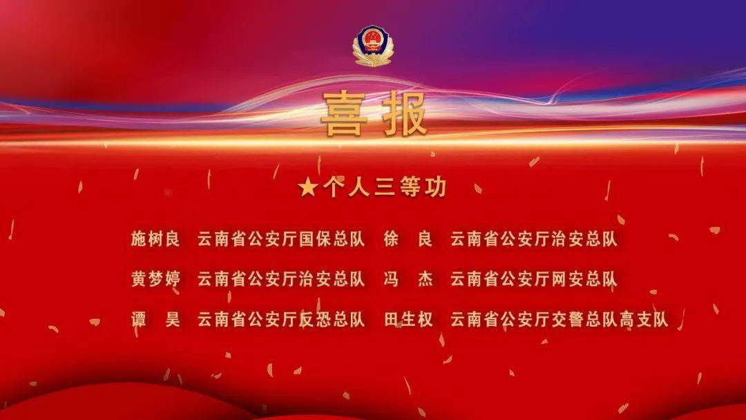 喜报宣威孔德绍在冬奥会冬残奥会安保工作中受表彰