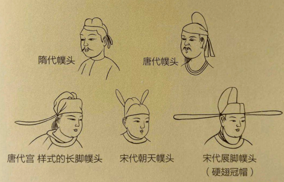 古代潮人穿搭指南