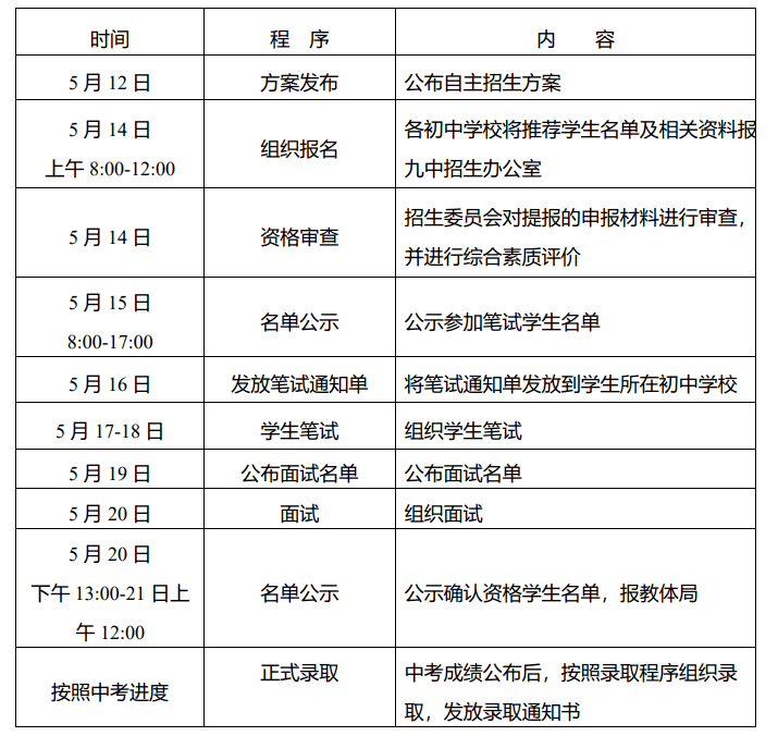 平度市第九中學_平度初級中學排名_平度市中學排名