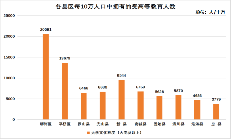 汝阳人口图片