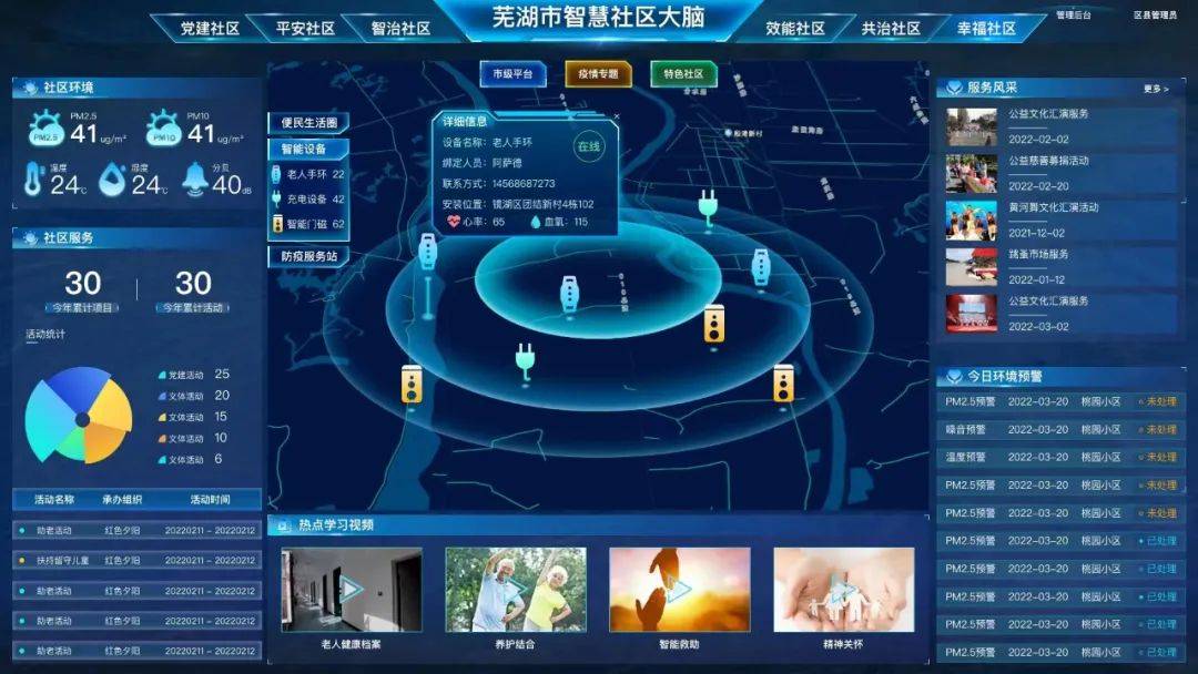 芜湖创建智慧社区高空抛物将无所遁形