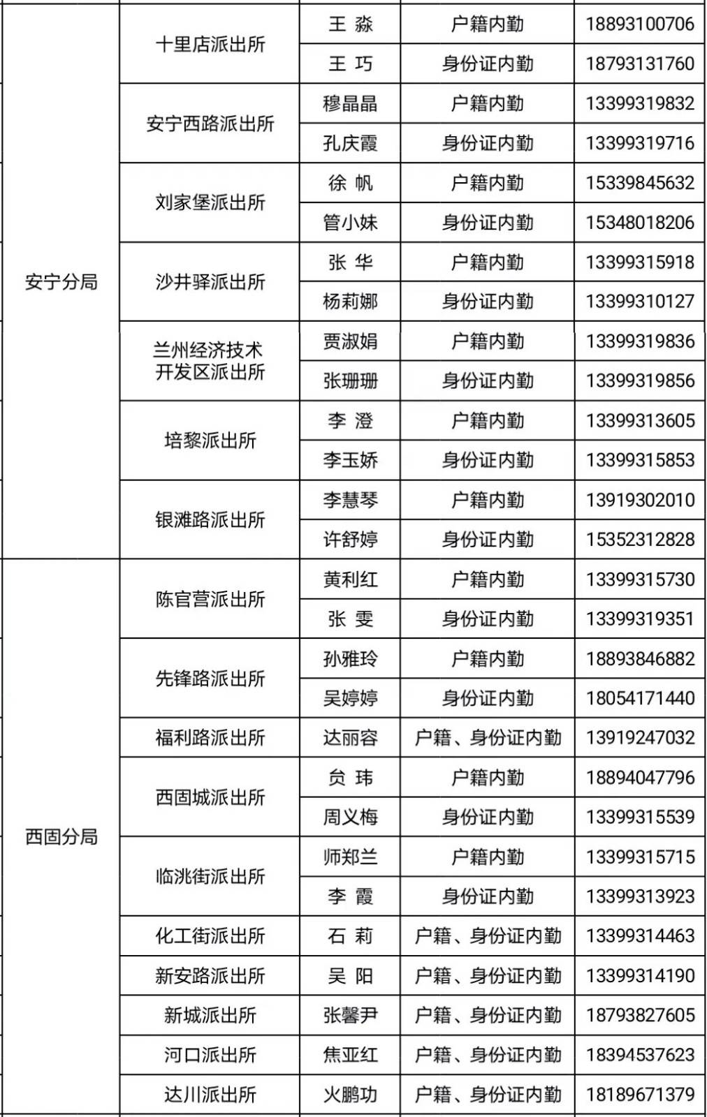 即日起兰州公安启动中高考考生身份证办理绿色通道