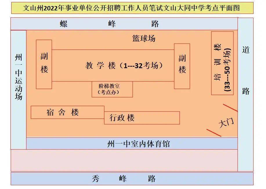 文山大同中學07文山州第一中學06文山州民族職業技術學校05文山州衛校