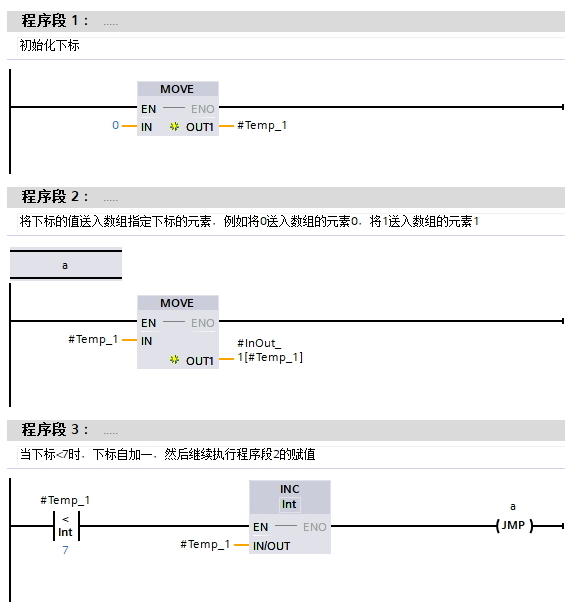 一文教你玩轉西門子s71200數組