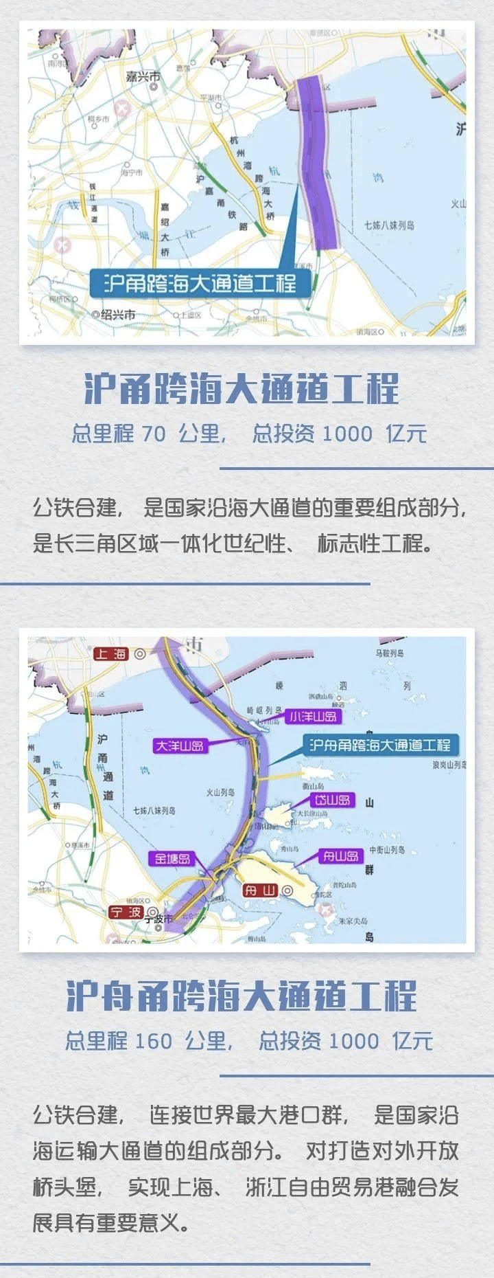 东海二桥沪舟甬跨海大通道启动了