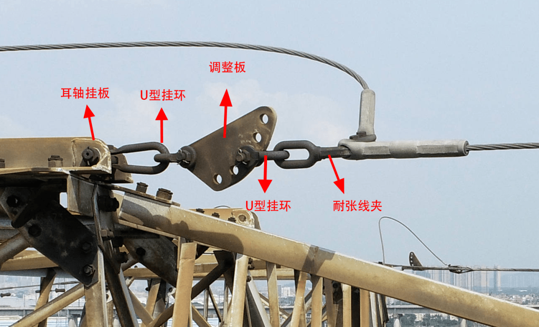 金具,金具,它来了!(配图版)_绝缘子_插销_输电